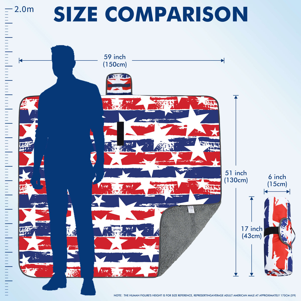 Tirrinia Waterproof Picnic Blanket — 59" x 51" Sherpa Lined Outdoor Blanket with Waterproof & Windproof Protection, Foldable & Portable with Carry Strap