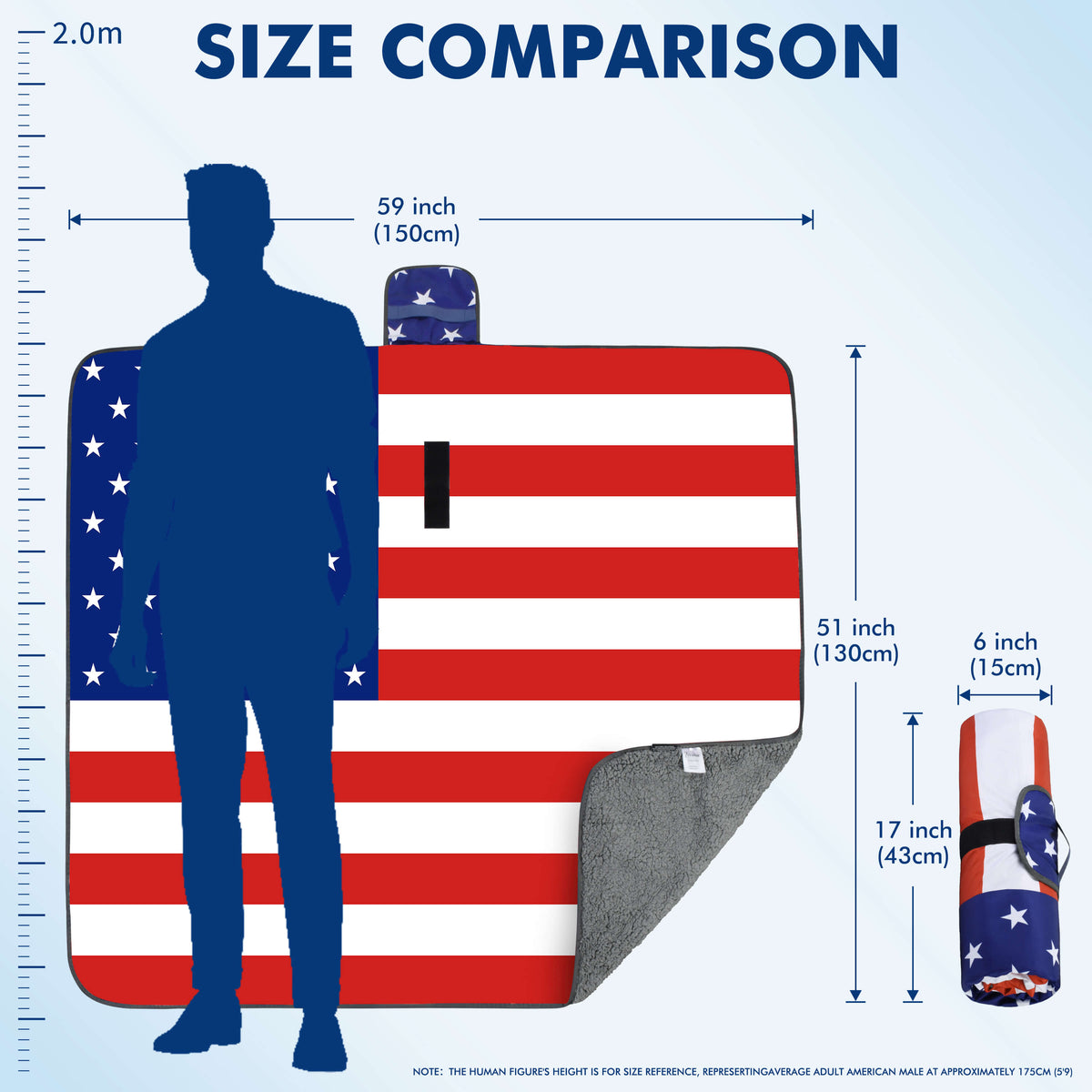 Tirrinia Waterproof Picnic Blanket — 59" x 51" Sherpa Lined Outdoor Blanket with Waterproof & Windproof Protection, Foldable & Portable with Carry Strap