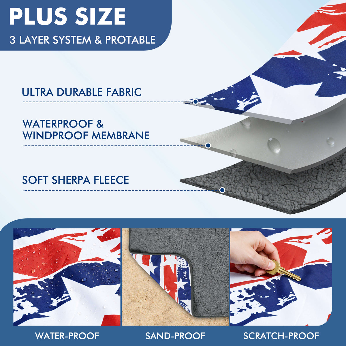 Tirrinia Waterproof Picnic Blanket — 59" x 51" Sherpa Lined Outdoor Blanket with Waterproof & Windproof Protection, Foldable & Portable with Carry Strap
