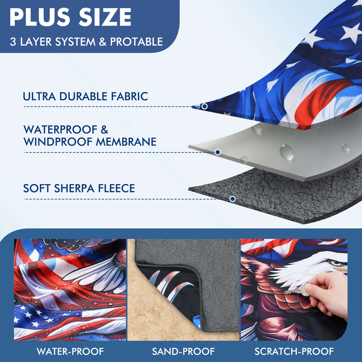 Tirrinia Waterproof Picnic Blanket — 59" x 51" Sherpa Lined Outdoor Blanket with Waterproof & Windproof Protection, Foldable & Portable with Carry Strap