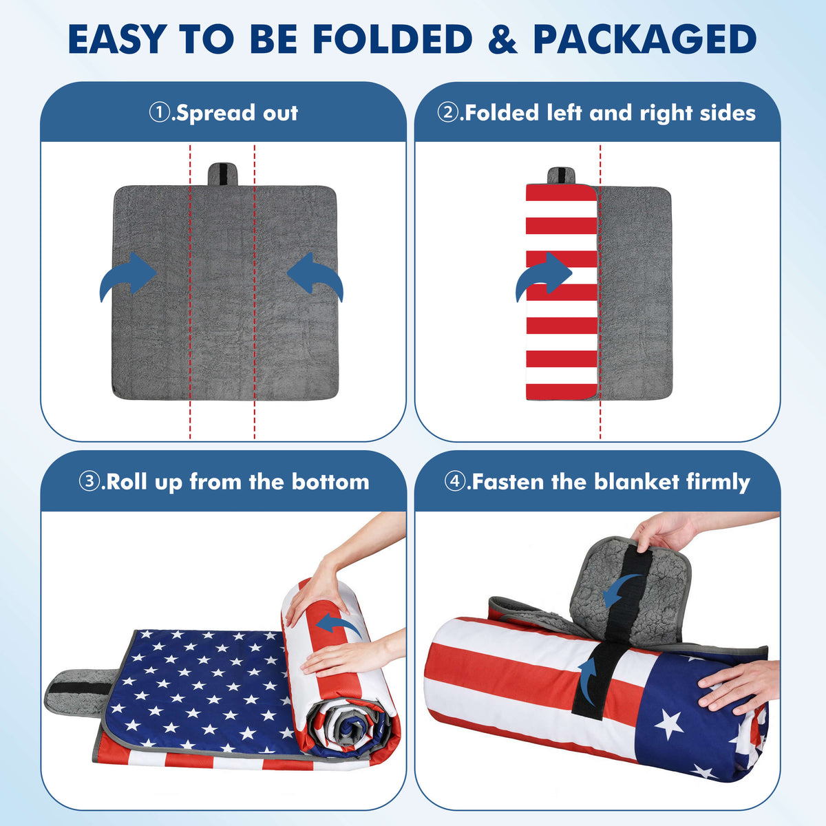 Tirrinia Waterproof Picnic Blanket — 59" x 51" Sherpa Lined Outdoor Blanket with Waterproof & Windproof Protection, Foldable & Portable with Carry Strap