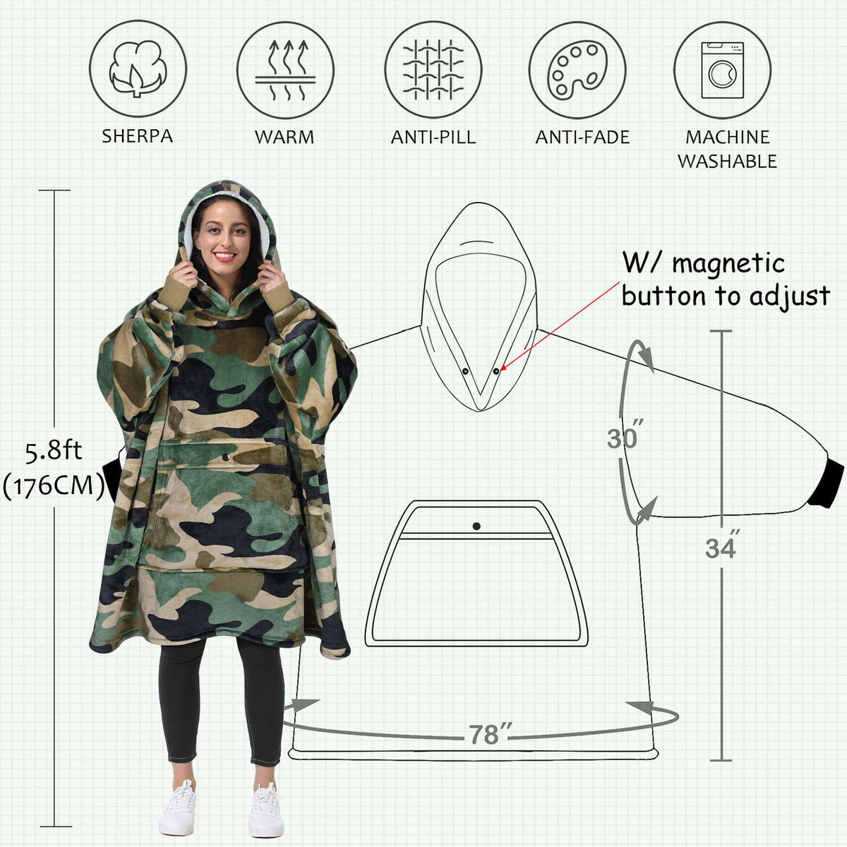 Camo Oversized Hoodie Blanket detail view