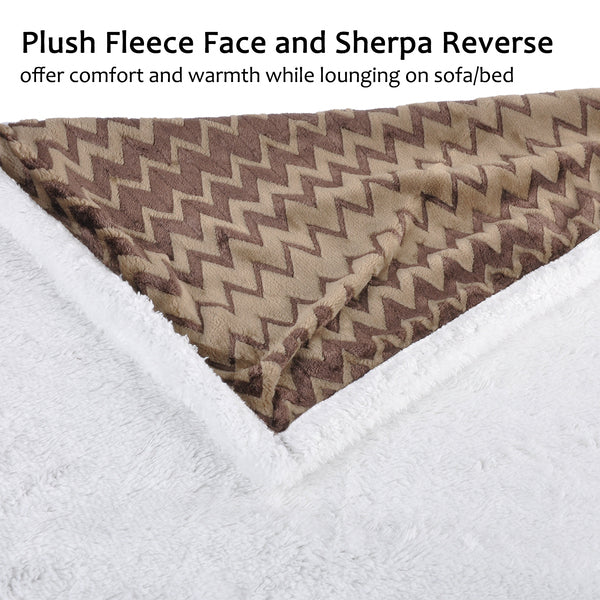 Chevron Plush Sherpa Blanket side view