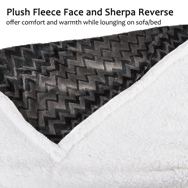Chevron Plush Sherpa Blanket close-up detail
