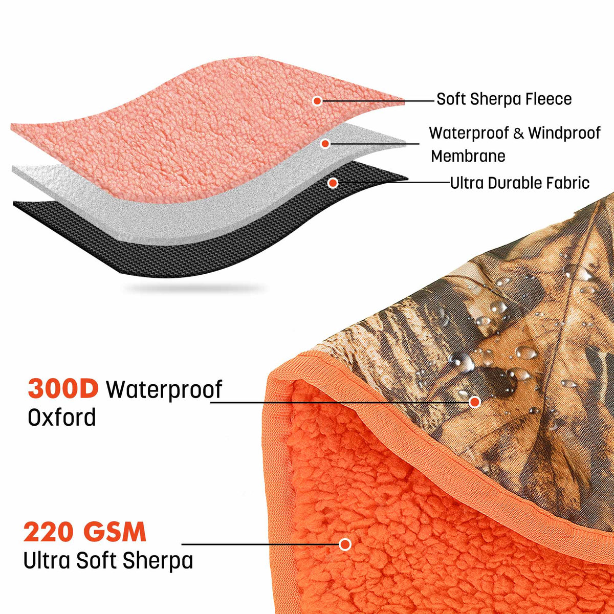 Waterproof Stadium Blanket with Sherpa Lining for Stadium 51''×59''
