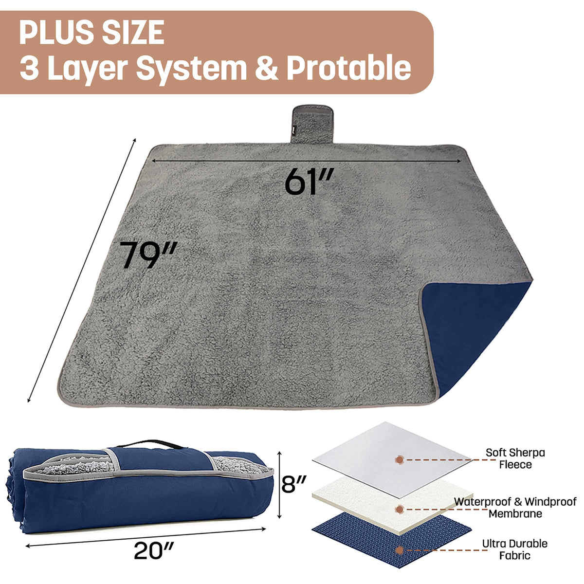 Camping Waterproof Stadium Blanket with Sherpa Lining 60''×80''