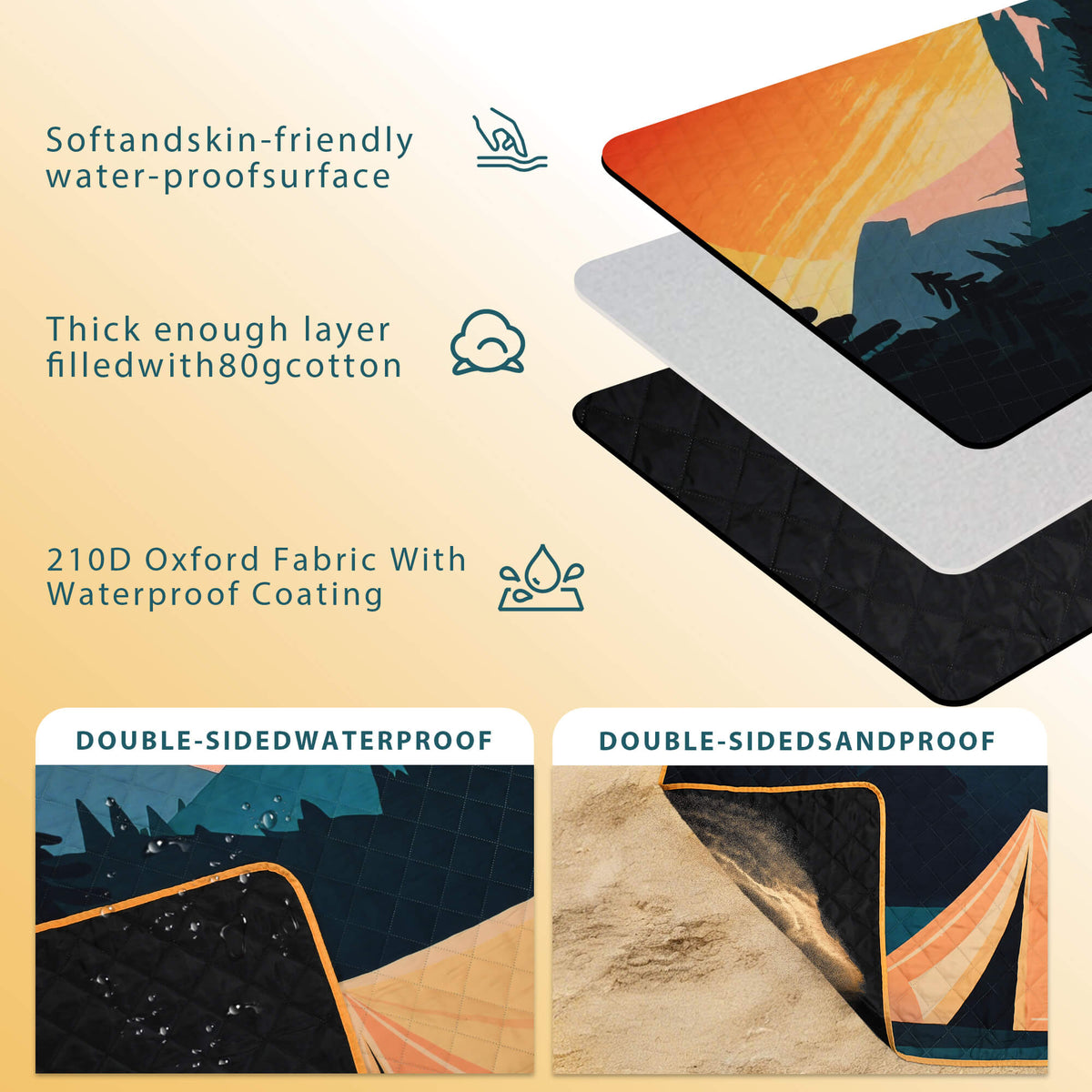 Tirrinia Waterproof Beach Blanket – Sandproof Outdoor Picnic & Camping Mat (70" × 80") newarrivals style