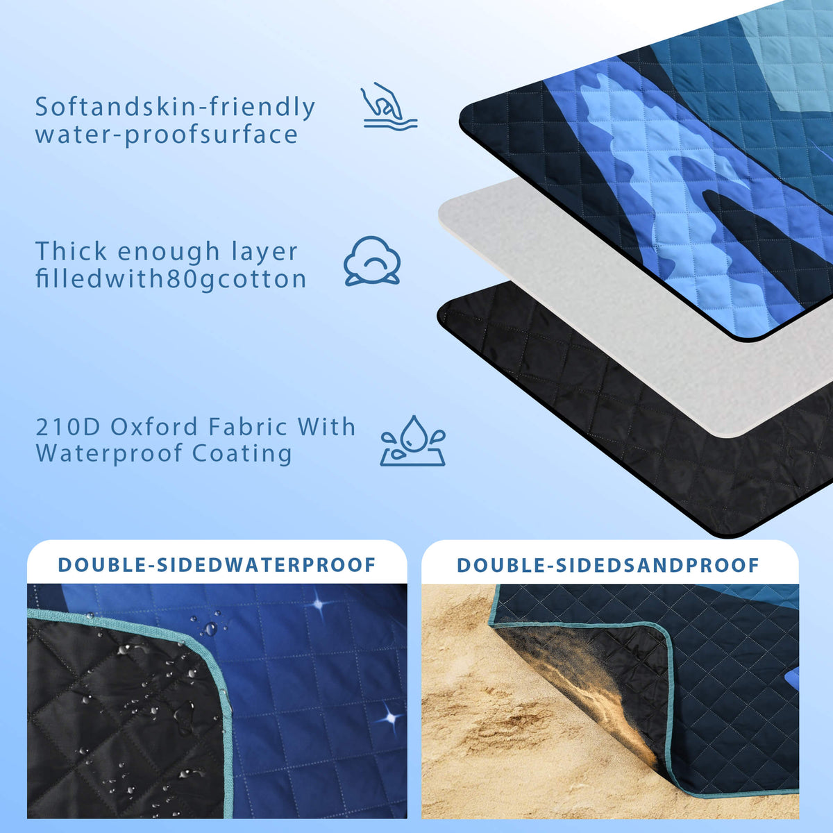 Tirrinia Waterproof Beach Blanket – Sandproof Outdoor Picnic & Camping Mat (70" × 80") newarrivals style