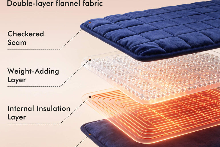 Tirrinia Heated Weighted Pad — 10 Heat Settings & 1-12H Timer, Weighted Electric Heating Pad for Back, Shoulders & Waist, 33" x 18"