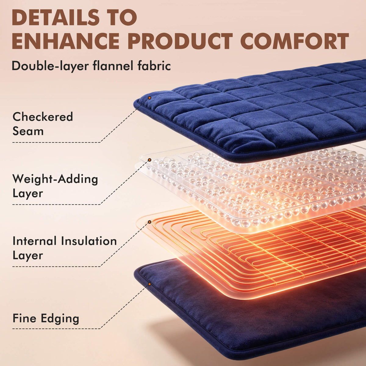 Tirrinia Heated Weighted Pad — 10 Heat Settings & 1-12H Timer, Weighted Electric Heating Pad for Back, Shoulders & Waist, 33" x 18"