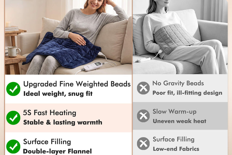 Tirrinia Heated Weighted Pad — 10 Heat Settings & 1-12H Timer, Weighted Electric Heating Pad for Back, Shoulders & Waist, 33" x 18"