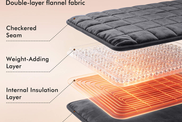 Tirrinia Heated Weighted Pad — 10 Heat Settings & 1-12H Timer, Weighted Electric Heating Pad for Back, Shoulders & Waist, 33" x 18"