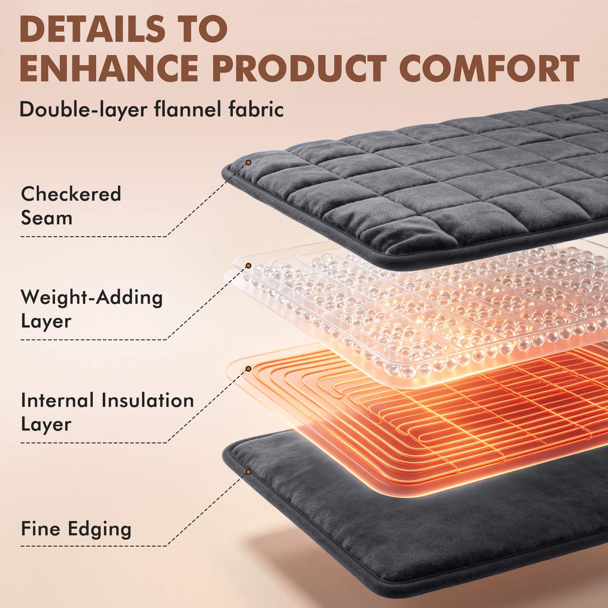 Tirrinia Heated Weighted Pad — 10 Heat Settings & 1-12H Timer, Weighted Electric Heating Pad for Back, Shoulders & Waist, 33" x 18"