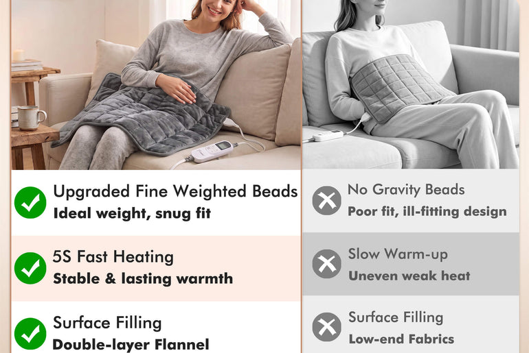 Tirrinia Heated Weighted Pad — 10 Heat Settings & 1-12H Timer, Weighted Electric Heating Pad for Back, Shoulders & Waist, 33" x 18"