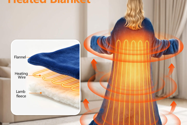Tirrinia Heated Wearable Blanket with Sleeves — Electric Snuggle Blanket Robe, 10 Heat Levels & 1-12H Timer, Sherpa Flannel, Foot Pockets, 70" x 50"