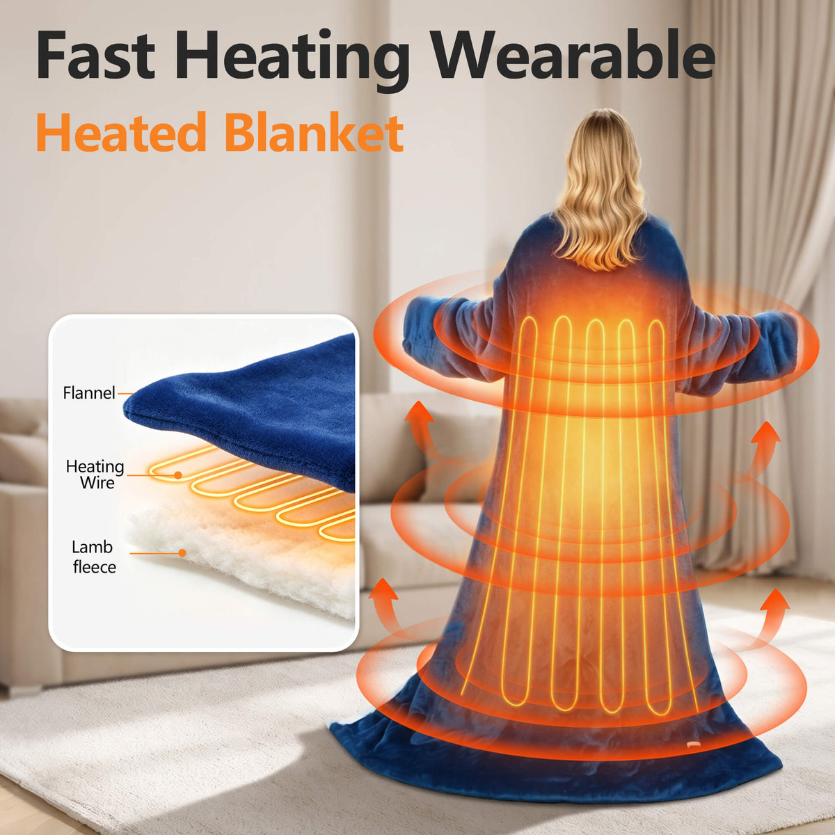 Tirrinia Heated Wearable Blanket with Sleeves — Electric Snuggle Blanket Robe, 10 Heat Levels & 1-12H Timer, Sherpa Flannel, Foot Pockets, 70" x 50"