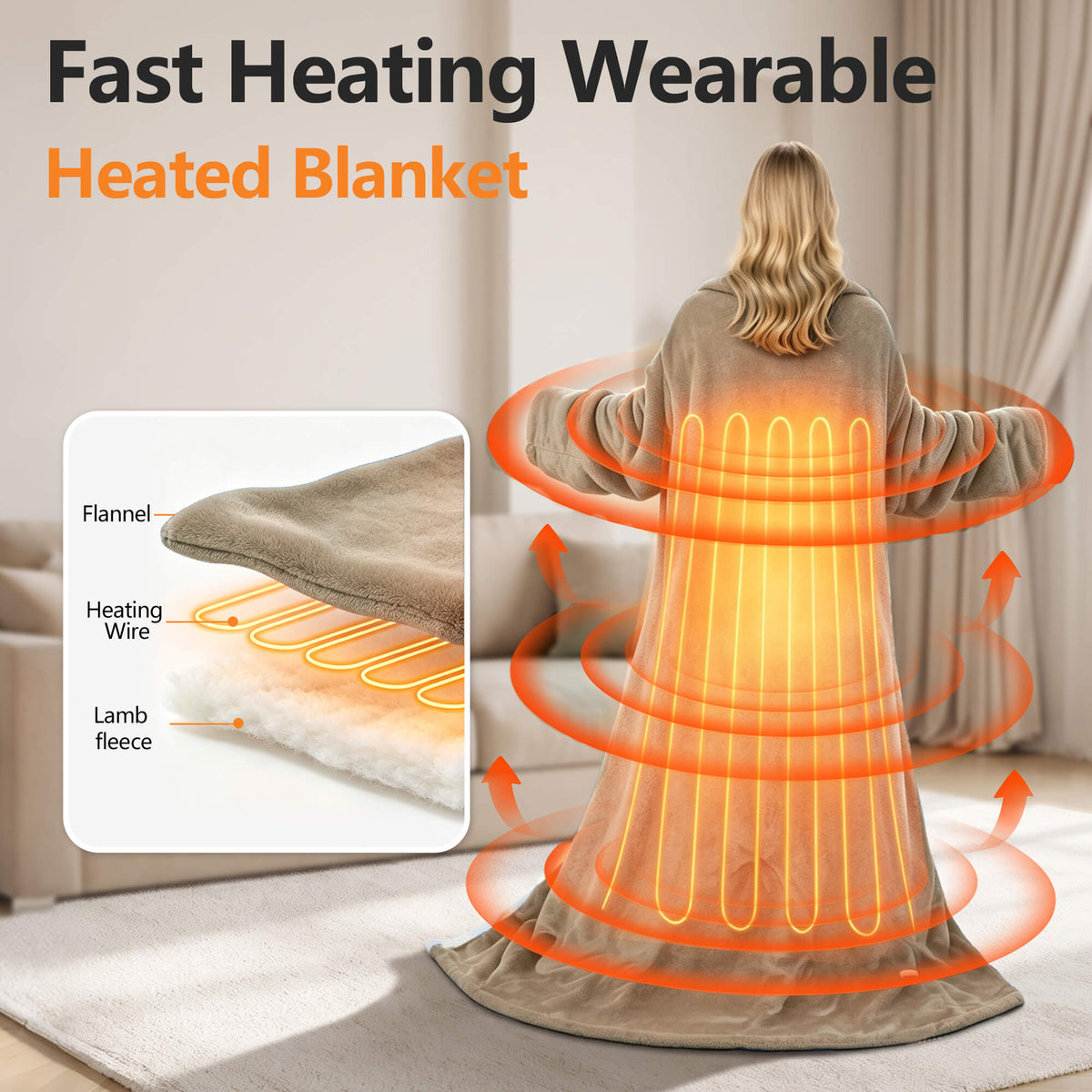 Tirrinia Heated Wearable Blanket with Sleeves — Electric Snuggle Blanket Robe, 10 Heat Levels & 1-12H Timer, Sherpa Flannel, Foot Pockets, 70" x 50"