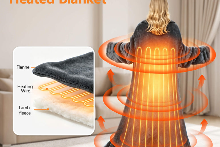 Tirrinia Heated Wearable Blanket with Sleeves — Electric Snuggle Blanket Robe, 10 Heat Levels & 1-12H Timer, Sherpa Flannel, Foot Pockets, 70" x 50"
