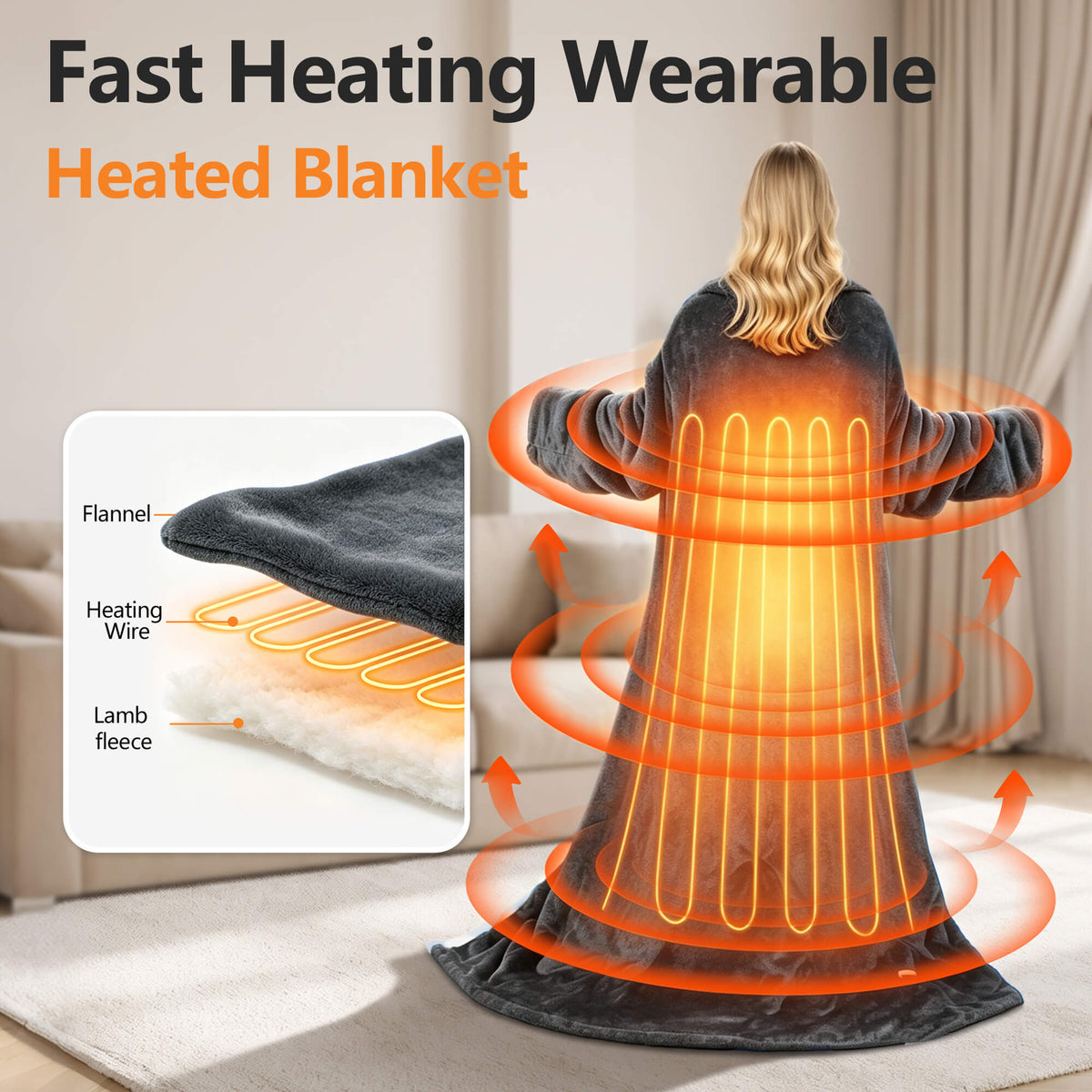 Tirrinia Heated Wearable Blanket with Sleeves — Electric Snuggle Blanket Robe, 10 Heat Levels & 1-12H Timer, Sherpa Flannel, Foot Pockets, 70" x 50"