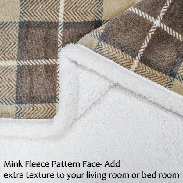 Plaid Sherpa Throw Blanket product image 5