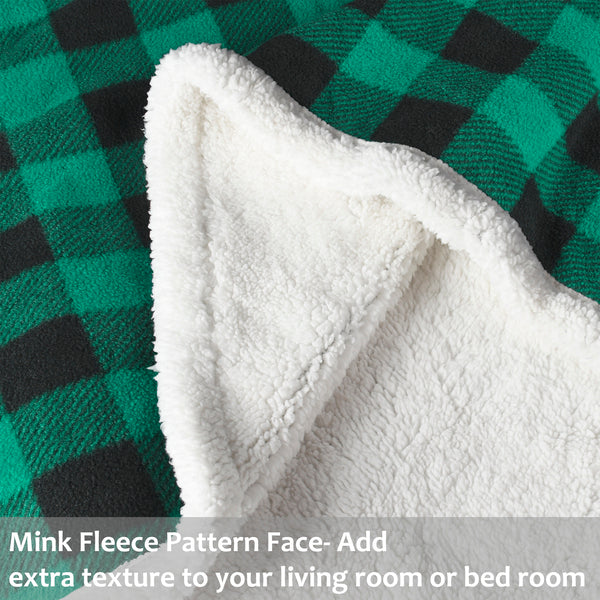 Buffalo Plaid Sherpa Throw Blanket close-up detail