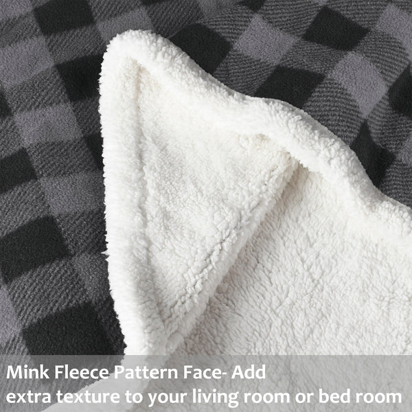 Buffalo Plaid Sherpa Throw Blanket close-up detail