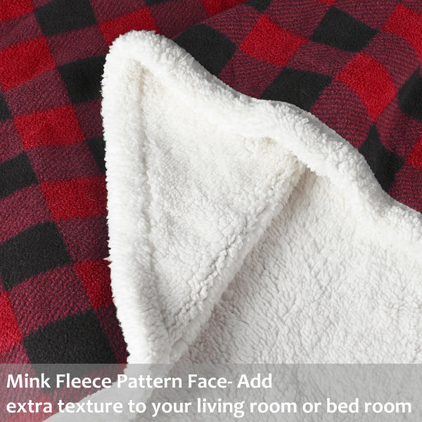 Buffalo Plaid Sherpa Throw Blanket close-up detail