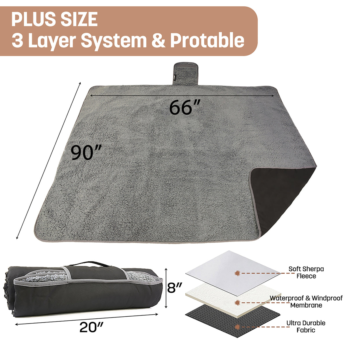 Sherpa Lined Outdoor Stadium Waterproof Blanket for Winter 66''*90''