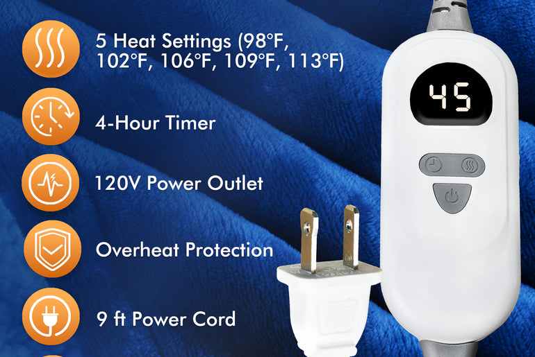 Tirrinia Electric Heated Wearable Blanket