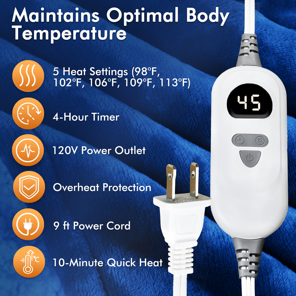 Tirrinia Electric Heated Wearable Blanket