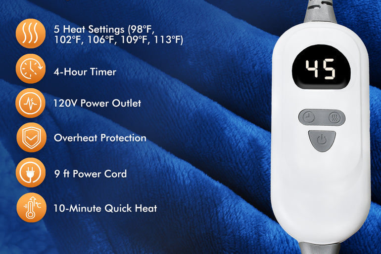 Tirrinia Electric Heated Wearable Blanket