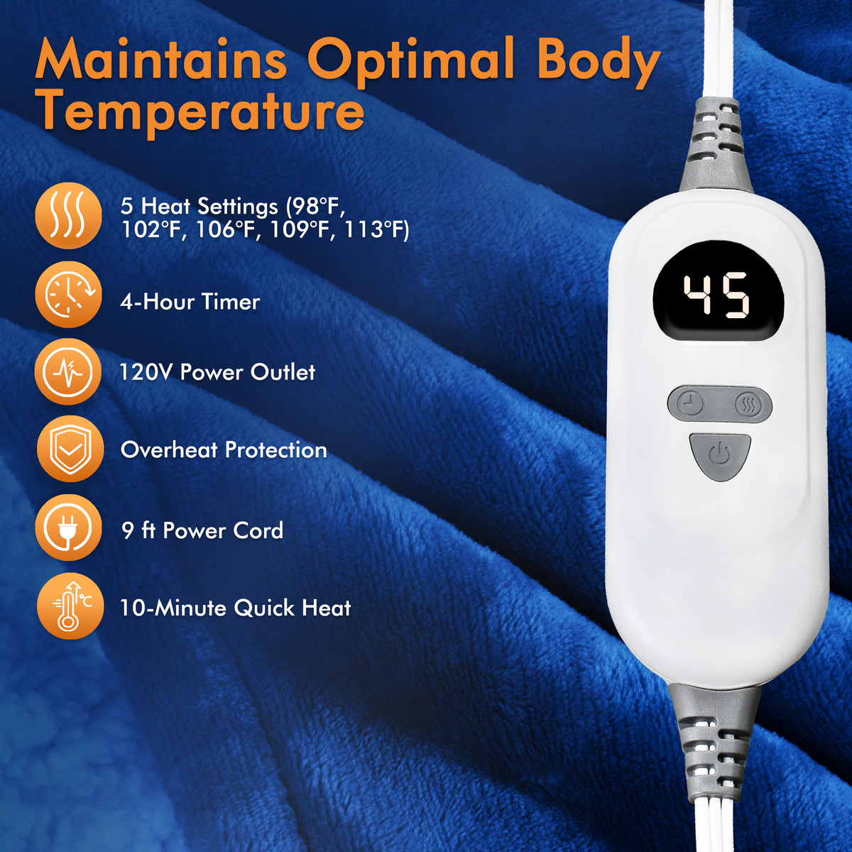 Tirrinia Electric Heated Wearable Blanket