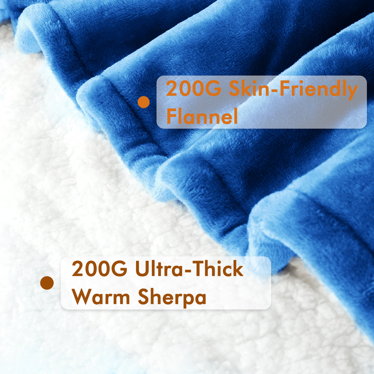 Tirrinia Electric Heated Wearable Blanket