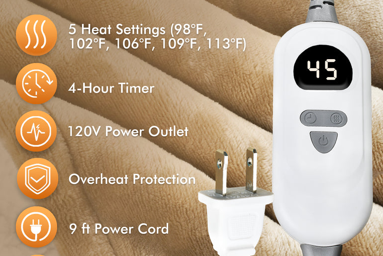 Tirrinia Electric Heated Wearable Blanket