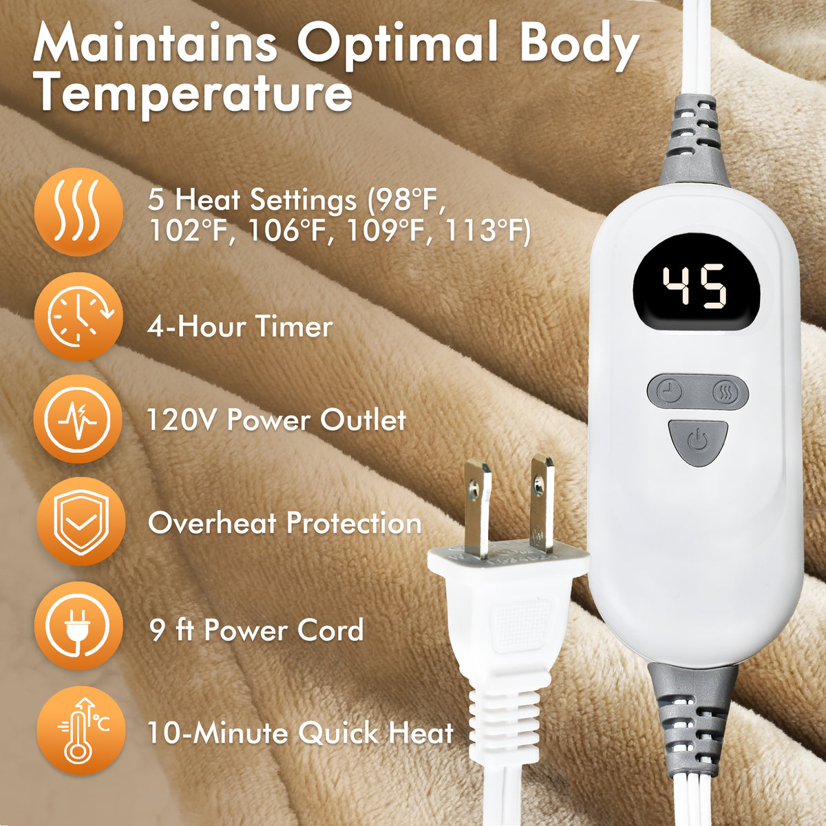Tirrinia Electric Heated Wearable Blanket
