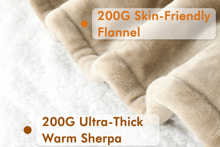 Tirrinia Electric Heated Wearable Blanket