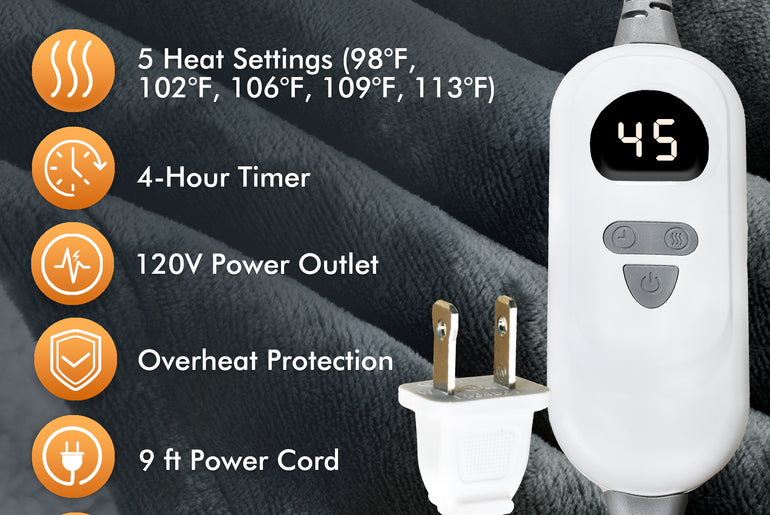 Tirrinia Electric Heated Wearable Blanket