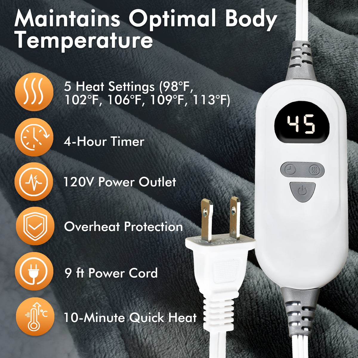 Tirrinia Electric Heated Wearable Blanket