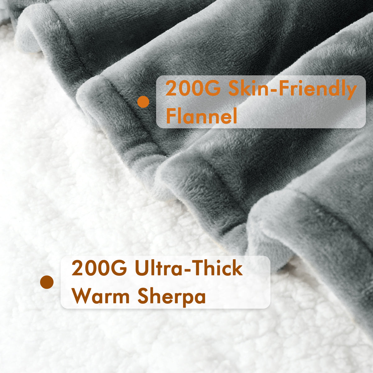 Tirrinia Electric Heated Wearable Blanket