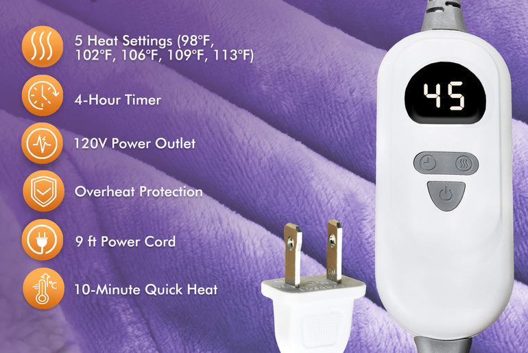 Tirrinia Electric Heated Wearable Blanket