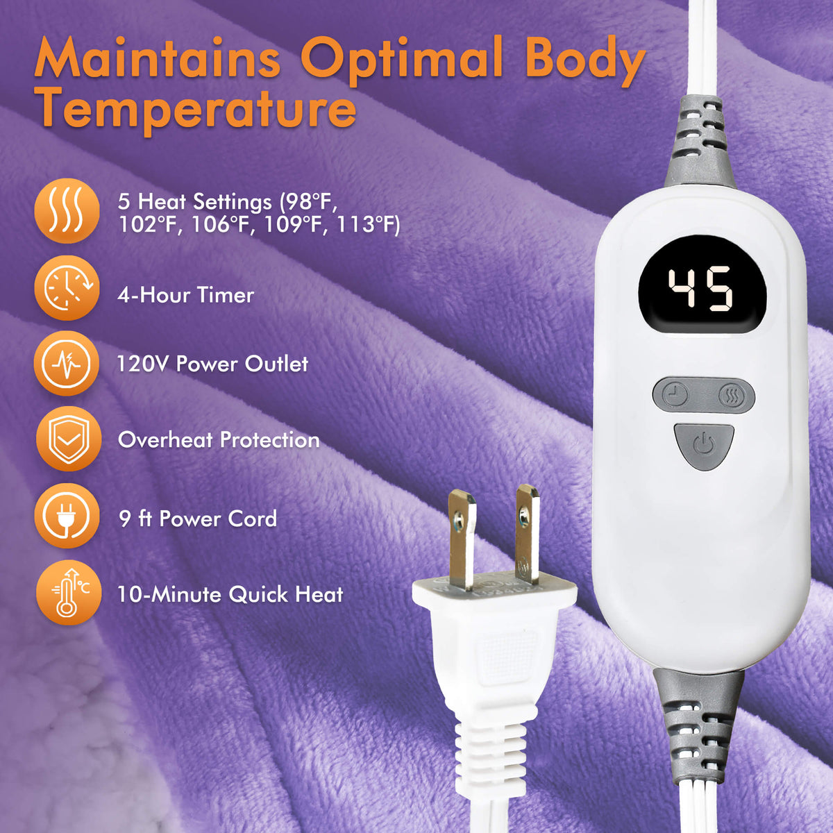Tirrinia Electric Heated Wearable Blanket