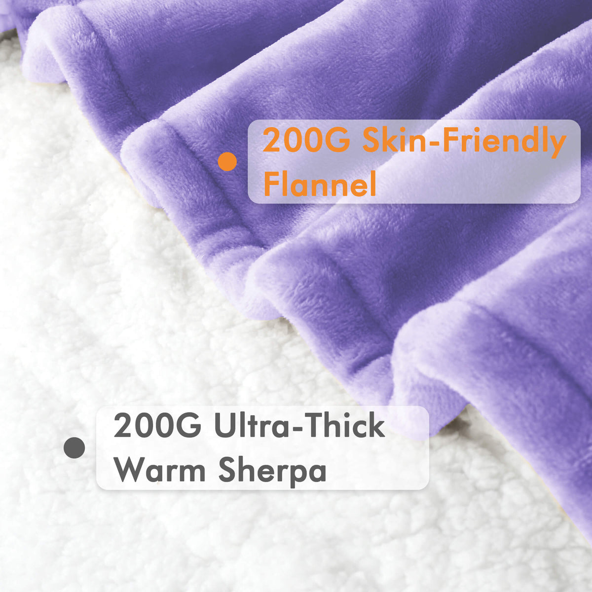 Tirrinia Electric Heated Wearable Blanket