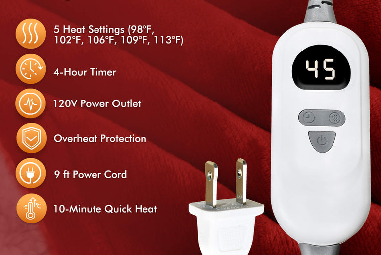 Tirrinia Electric Heated Wearable Blanket