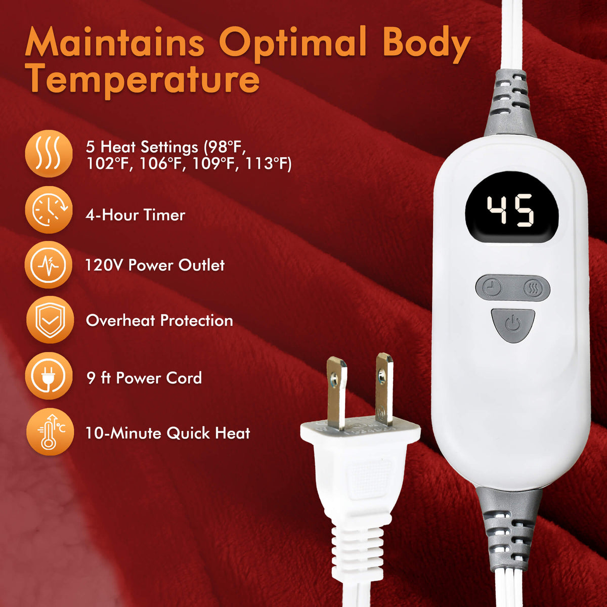 Tirrinia Electric Heated Wearable Blanket