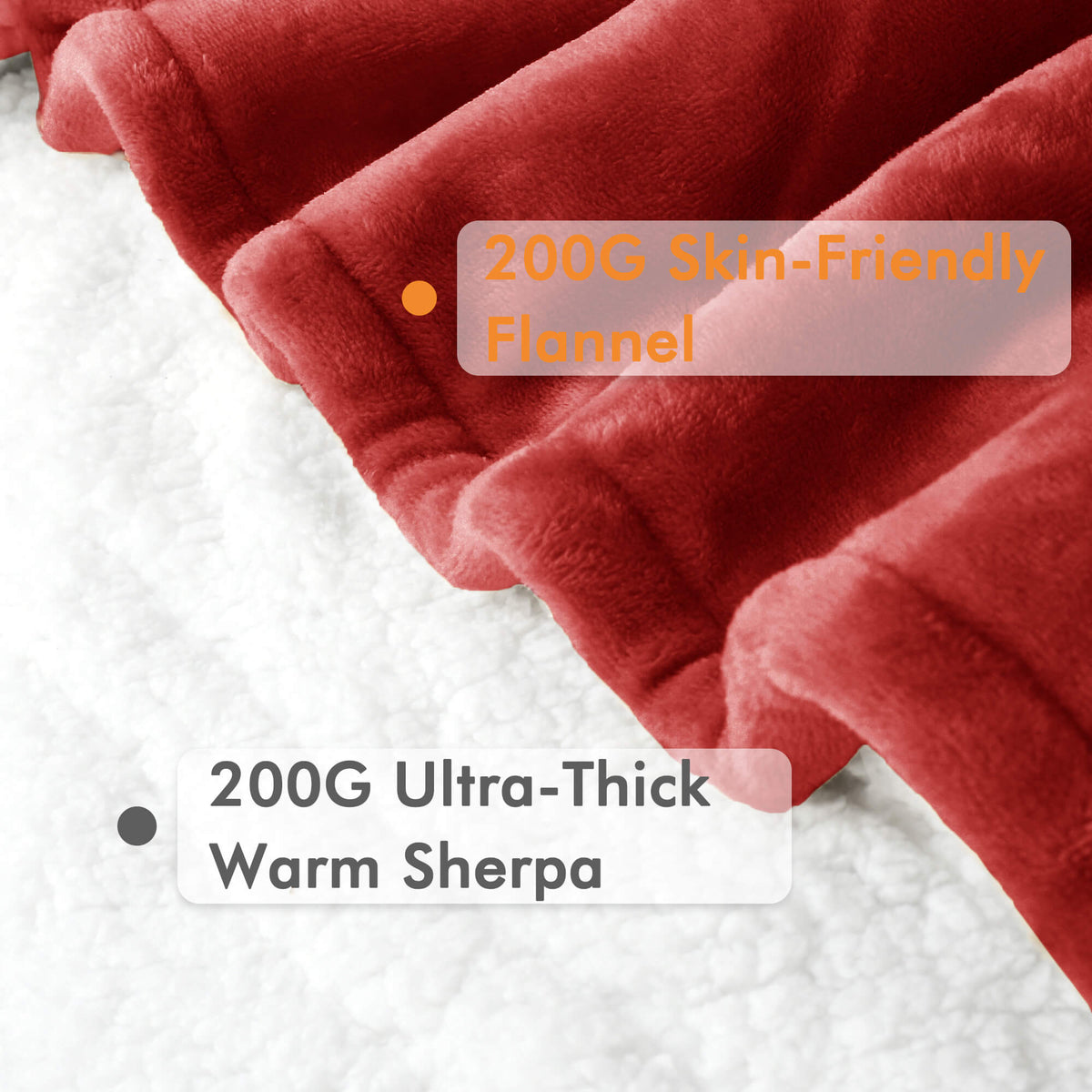 Tirrinia Electric Heated Wearable Blanket